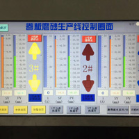 西門子觸模屏在冶金磨砂機(jī)的應(yīng)用